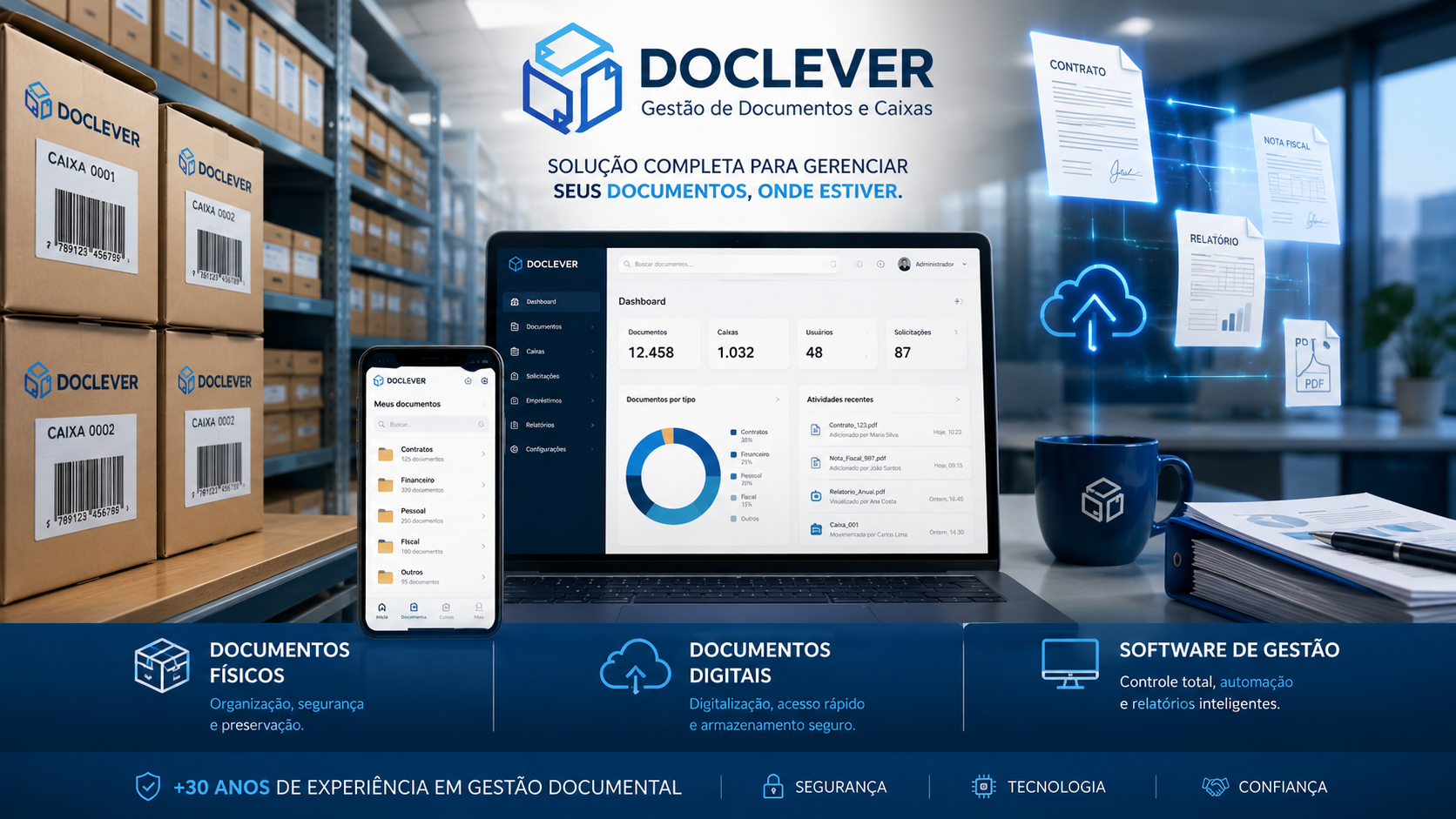 Doclever - Gestão de Documentos e Caixas